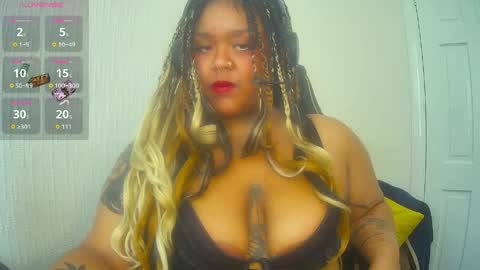Snapshot of doubleddelirium chatting on 1, 6, 2026 DeeDee online show from 1, 6, 2026