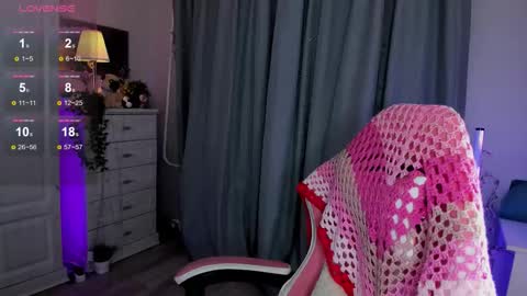  Mary   pvt open    use pink and blue app lovense online show from 13, 12, 2025