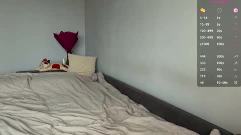 Snapshot of drunk_bosss chatting on 13, 9, 2025 Bella online show from 13, 9, 2025