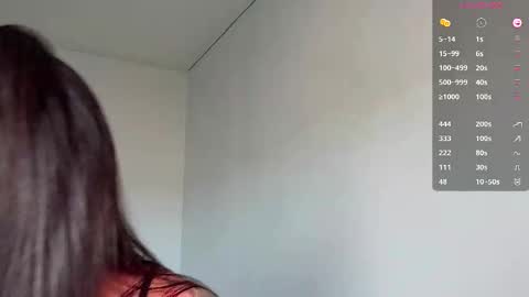 Snapshot of drunk_bosss chatting on 21, 9, 2025 Bella online show from 21, 9, 2025