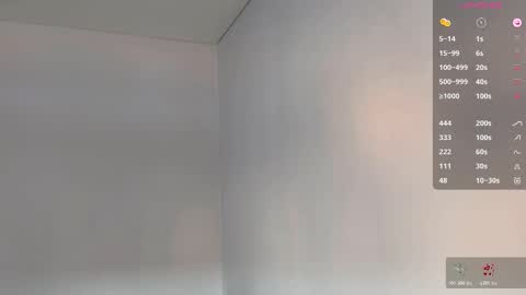 Snapshot of drunk_bosss chatting on 13, 2, 2026 Bella online show from 13, 2, 2026