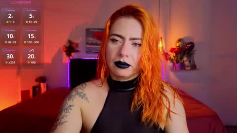 Snapshot of dulce_charlottee chatting on 1, 11, 2025 DULCE online show from 1, 11, 2025