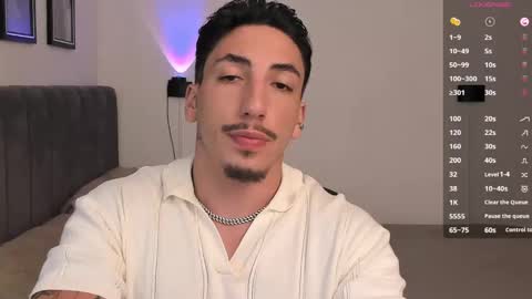 Bryan model independient online show from 20, 2, 2025