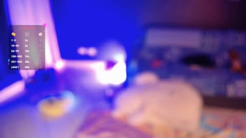 Ela  Help me reach 100 thumbs up online show from 1, 3, 2025