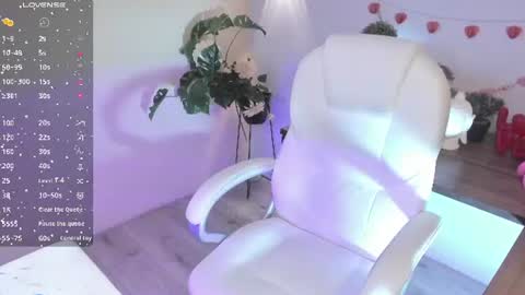 Snapshot of ela_lane_2 chatting on 10, 7, 2026 ELA online show from 10, 7, 2026
