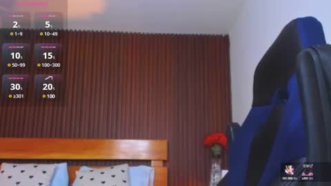 Snapshot of elissa_iris chatting on 20, 1, 2025 E L I S S A online show from 20, 1, 2025