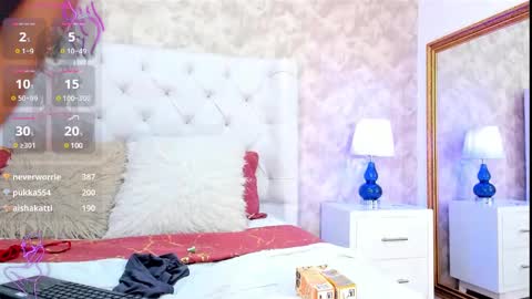 Snapshot of elizabet_taylor_ chatting on 15, 12, 2024 Elizabet Taylor online show from 15, 12, 2024