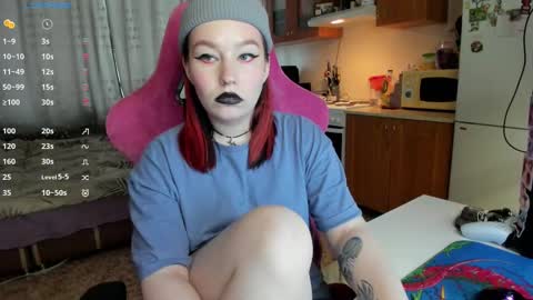 Eli online show from 26, 2, 2025