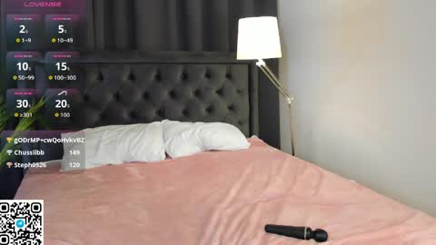 Sweet Ella online show from 12, 4, 2026