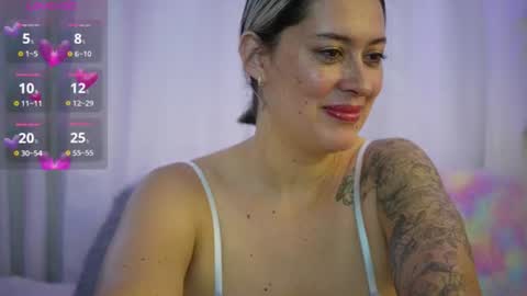 Snapshot of ellie_ramos chatting on 18, 6, 2026 Ellie Ramos online show from 18, 6, 2026