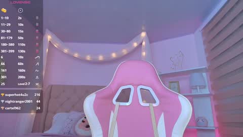 Snapshot of ely_cherry18 chatting on 21, 1, 2025 Ely online show from 21, 1, 2025