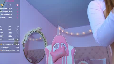 Snapshot of ely_cherry18 chatting on 29, 1, 2025 Ely online show from 29, 1, 2025