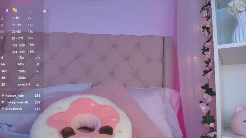 Snapshot of ely_cherry18 chatting on 12, 2, 2025 Ely online show from 12, 2, 2025