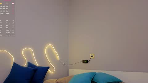 Emma online show from 27, 3, 2026