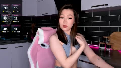 Shaiya online show from 10, 3, 2025