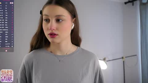 Snapshot of emmiemurray chatting on 7, 6, 2026 Aurora online show from 7, 6, 2026