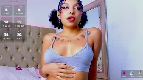   Schedule 600a.m - 200p.m Col hour online show from 31, 1, 2025