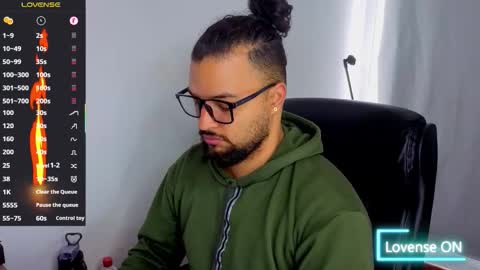 Snapshot of ernesto_rodriguez_82 chatting on 2, 11, 2025 ernesto rodriguez 82 online show from 2, 11, 2025