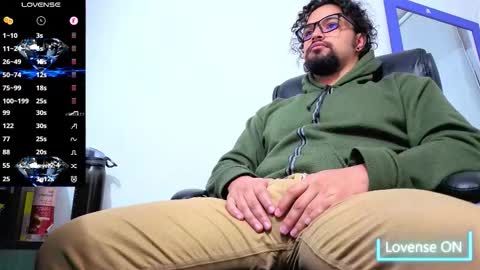 ernesto rodriguez 82 online show from 13, 1, 2026