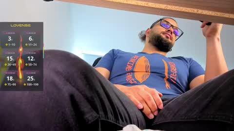 ernesto rodriguez 82 online show from 29, 5, 2026