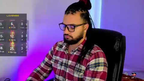 Snapshot of ernesto_rodriguez_82 chatting on 9, 7, 2026 ernesto rodriguez 82 online show from 9, 7, 2026