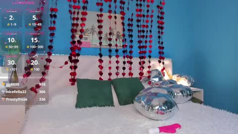 Eva GTM2  Mon Tue Thu Sat Sun 0400 am-1030am online show from 10, 2, 2025