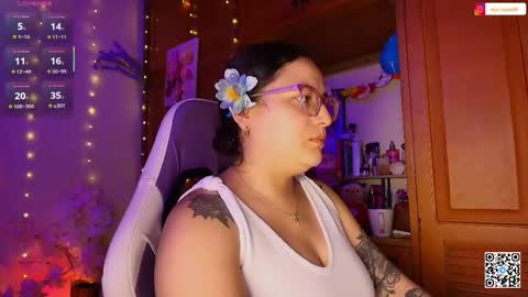 Snapshot of eva_rosse69 chatting on 12, 5, 2026 Eva online show from 12, 5, 2026