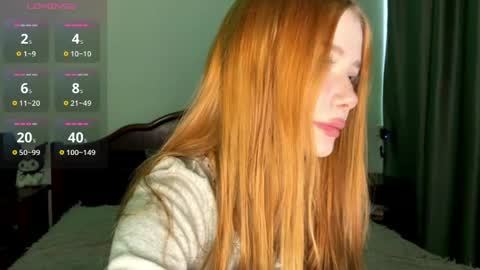 evakettystar online show from 18, 4, 2026