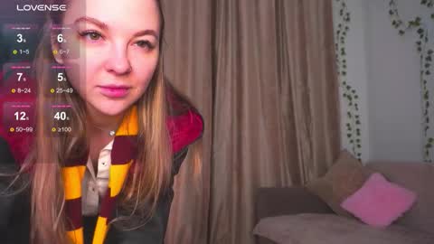 Snapshot of evelineloos chatting on 7, 2, 2026 Eveline online show from 7, 2, 2026