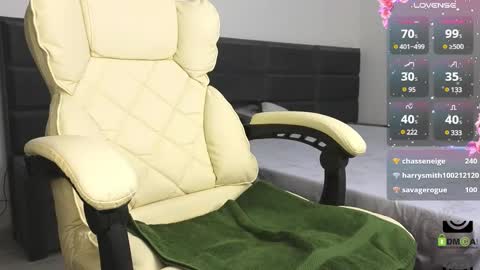 Snapshot of everoses chatting on 5, 3, 2025 Eve Rose online show from 5, 3, 2025