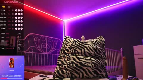 Snapshot of extra_topping chatting on 4, 1, 2025 extra_topping online show from 4, 1, 2025