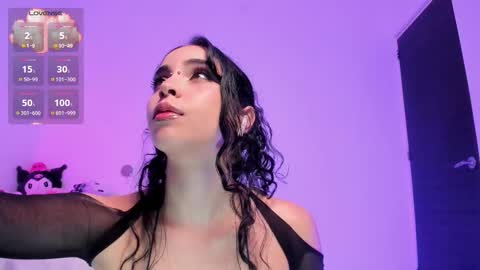 Sara  REMEMBER TO LEAVE A THUMB UP online show from 11, 3, 2025