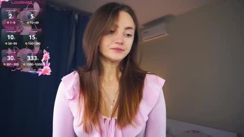 Snapshot of falineellson chatting on 15, 12, 2025 Erika online show from 15, 12, 2025