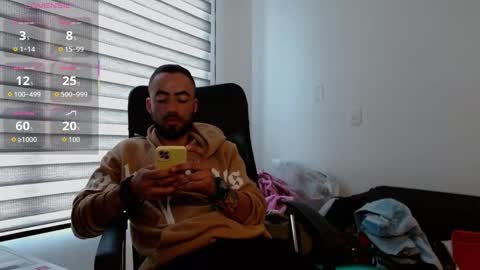 Snapshot of federico_ojitosverdes chatting on 1, 2, 2026 Federico Ofarrel online show from 1, 2, 2026