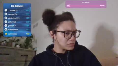 Snapshot of feetnymph chatting on 10, 2, 2025 Soley online show from 10, 2, 2025