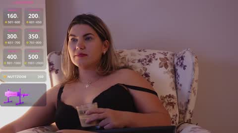 Snapshot of feliciakrige chatting on 11, 1, 2025 FeliciaKrige online show from 11, 1, 2025