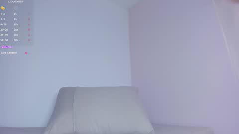 Snapshot of fer_luu chatting on 12, 1, 2025 Fernanda Luna online show from 12, 1, 2025