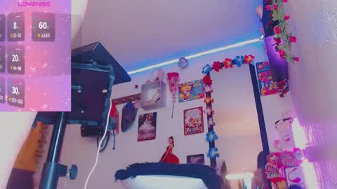 Fernandad sweet online show from 24, 12, 2024