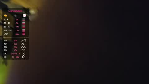 fionafuckjah online show from 18, 4, 2026