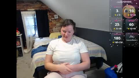 Snapshot of fionna_fineas chatting on 15, 6, 2026 Fionna online show from 15, 6, 2026