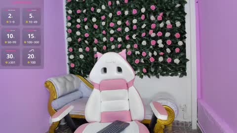 Snapshot of flower_dulce chatting on 28, 1, 2025 Dulce online show from 28, 1, 2025