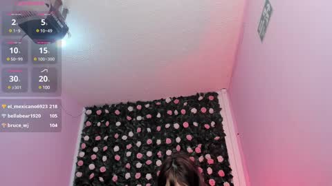 Snapshot of flower_dulce chatting on 22, 2, 2025 Dulce online show from 22, 2, 2025