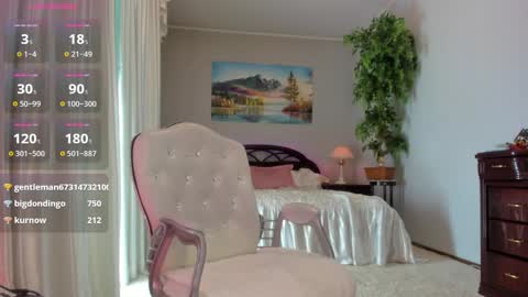 Nicole online show from 1, 12, 2025