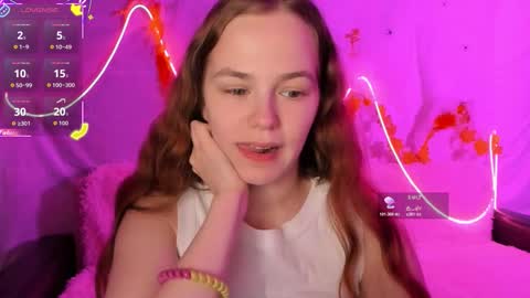 Snapshot of fox_lisaaa chatting on 6, 11, 2025 Lisa online show from 6, 11, 2025