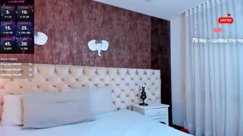 MeganFoxxy online show from 5, 6, 2026