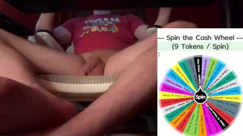 Fullofkink online show from 3, 10, 2025