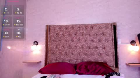 Snapshot of gabydesire chatting on 27, 2, 2025  GABY DESIRE  online show from 27, 2, 2025