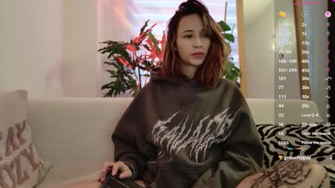 gerberablooms77 online show from 25, 3, 2026