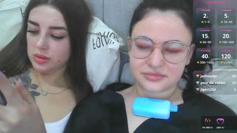 Eva online show from 5, 2, 2025