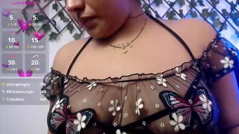 Gianna lopez online show from 8, 3, 2026